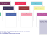 Memory Garden Activity – Lincoln Center for the Performing Arts – 1